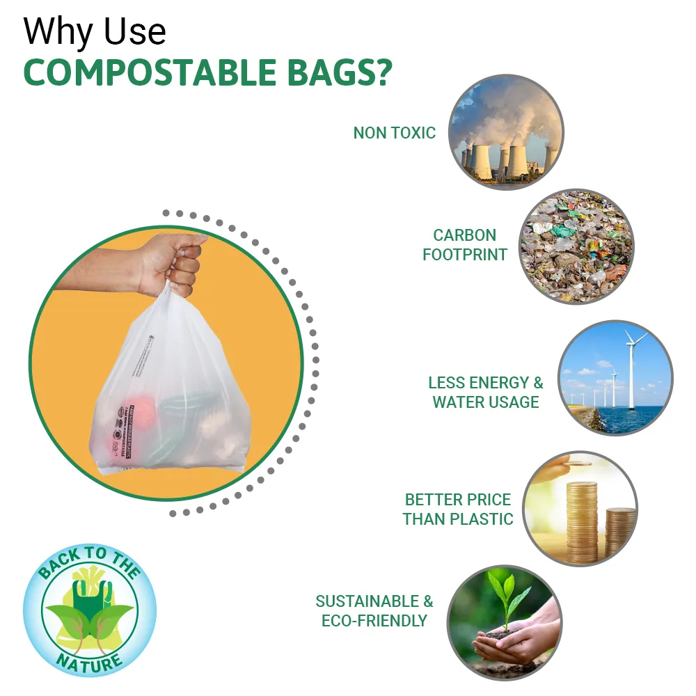 Compostable Milky White Bags for Vegetable, Fruits, Groceries (Size: 16"x20", 30Micron)